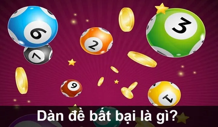 Thế nào là dàn đề bất bại?