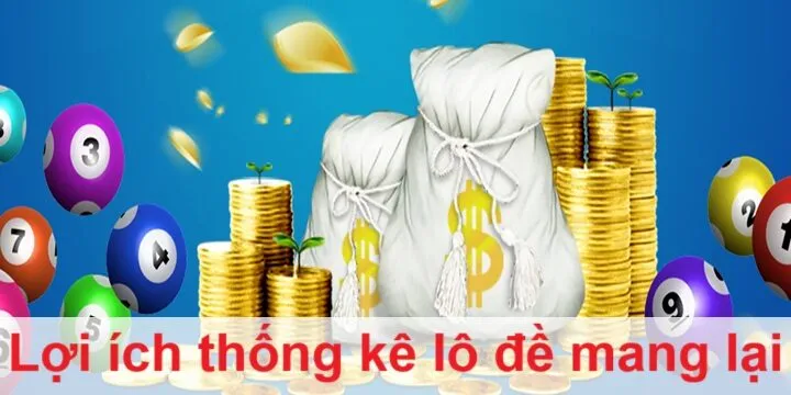 Lợi ích thiết thực mà bảng thống kê kết quả mang lại