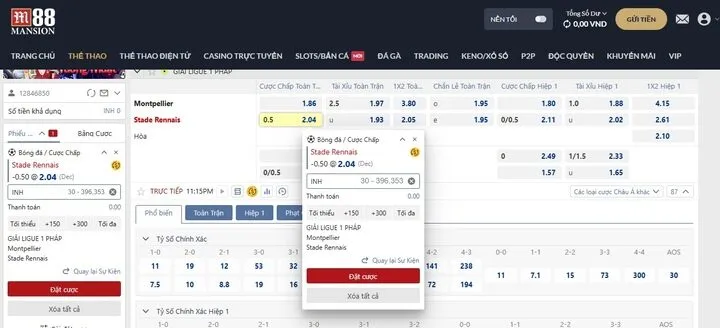 Các loại Kèo châu Á thường gặp nhất hiện nay