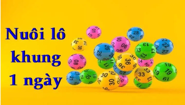 Hiểu Cách nuôi lô khung là gì? 